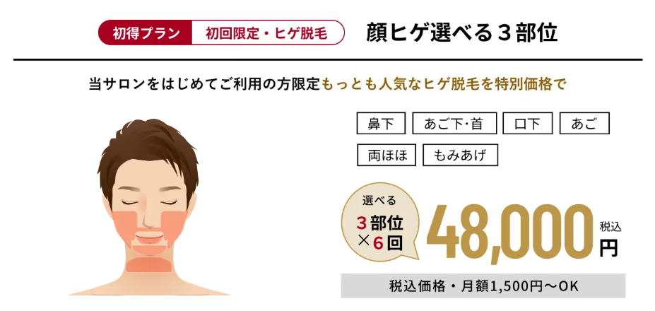 リンクス初回限定キャンペーン